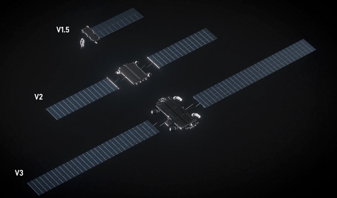 Uydu-Telefon Bağlantısı İçin FCC'den Karar